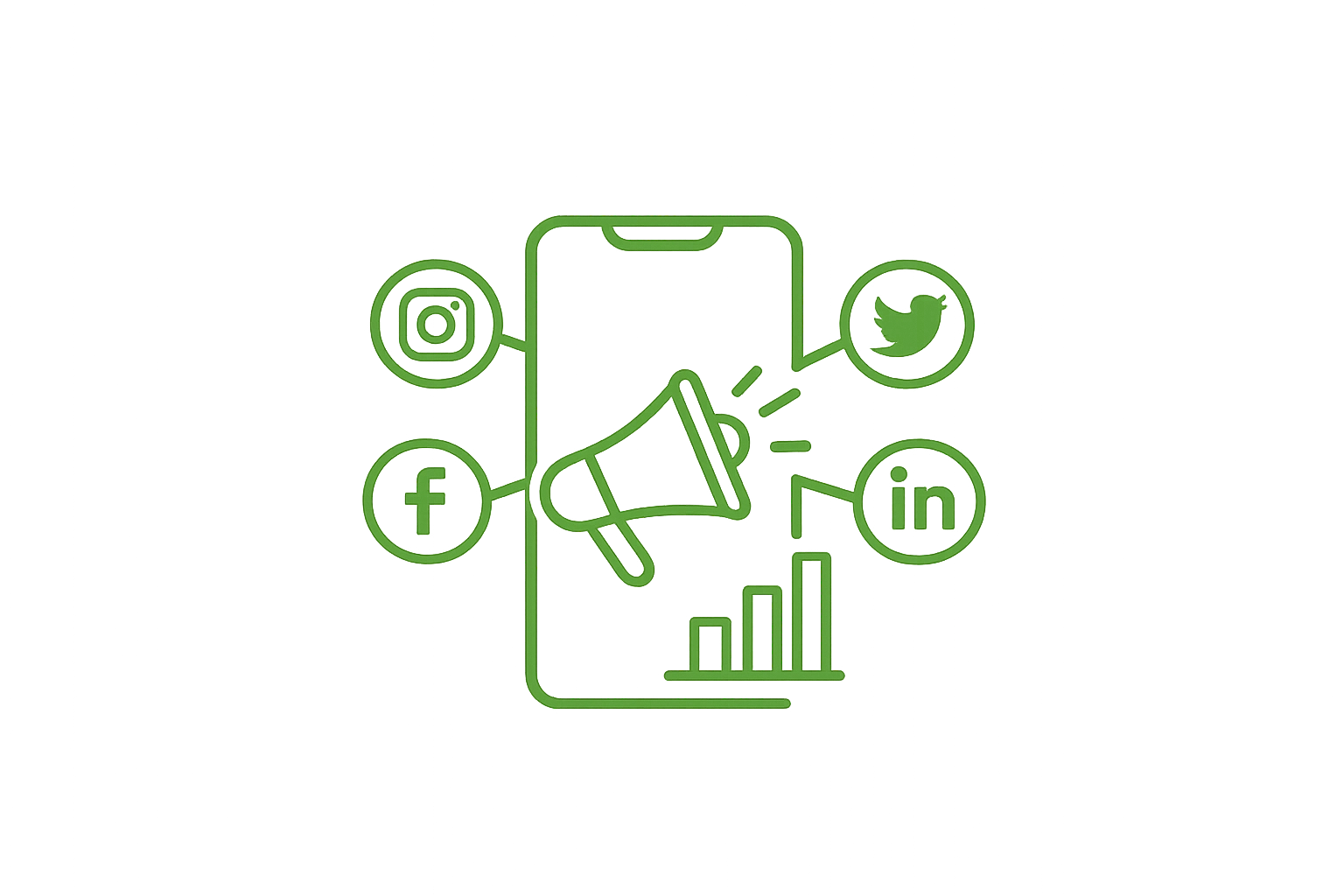content marketing
